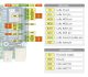 LoRaWAN Node HAT Raspberry Pi-hez, Semtech SX1262, 868MHz frekvenciasávra